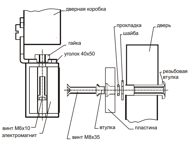 Схема установки электромагнитного замка М1-300